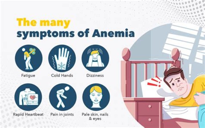 What should you drink if you're anemic?
