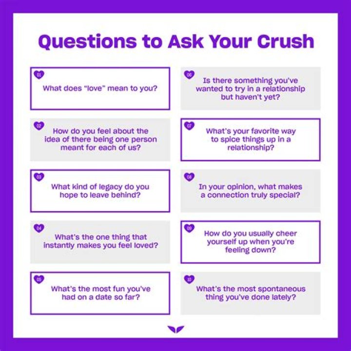 What should you not text your crush?