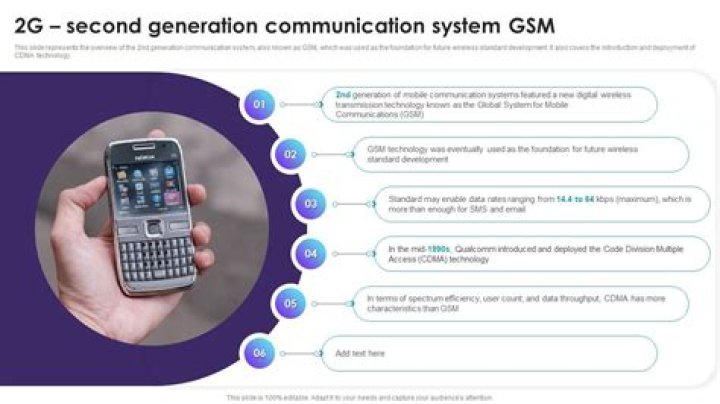 What SIM can I use in a 2G phone?