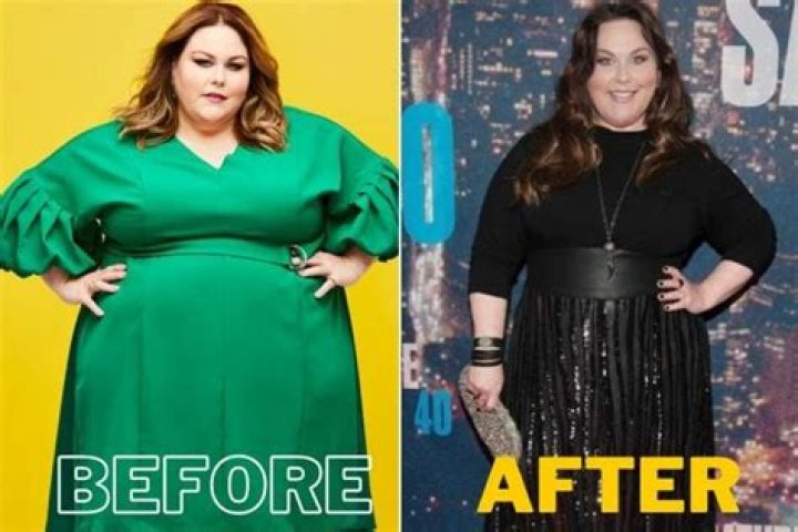 What size is Chrissy Metz?
