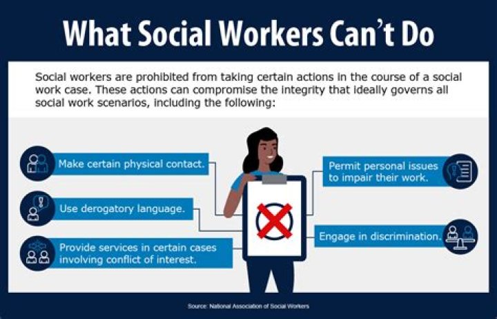 What social workers Cannot do?