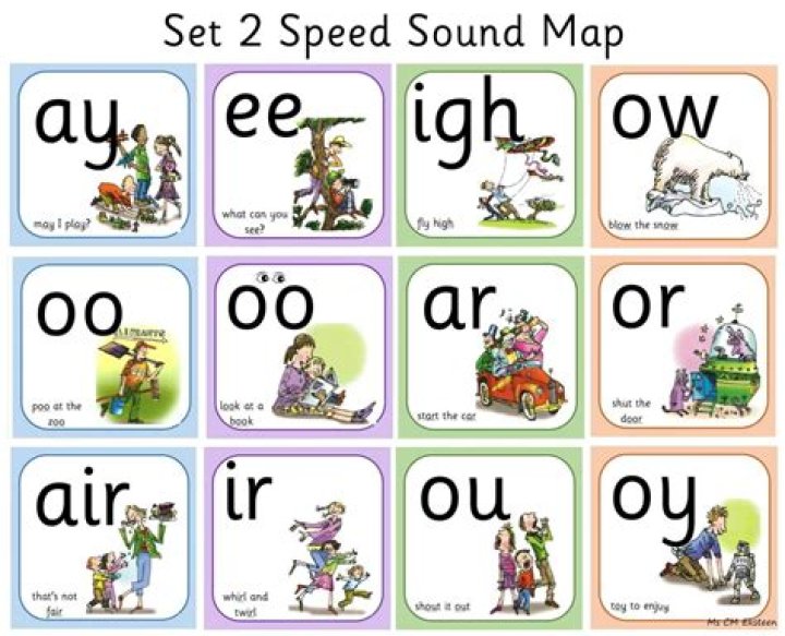 What sounds are hardest for toddlers?