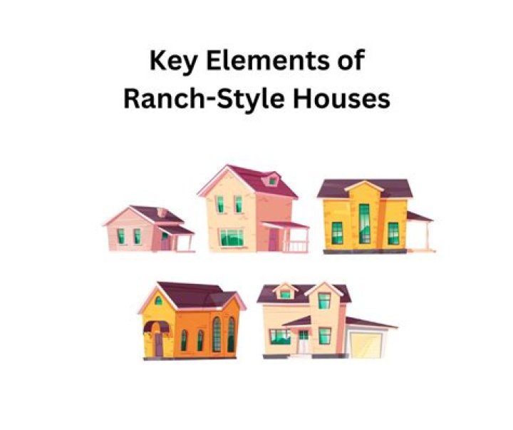 What state has the most ranch style homes?
