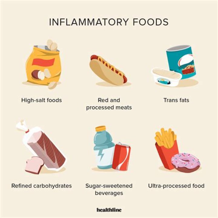 What sweeteners are anti-inflammatory?