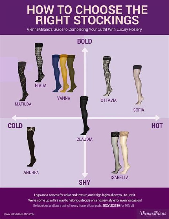 What tights do DCC wear?