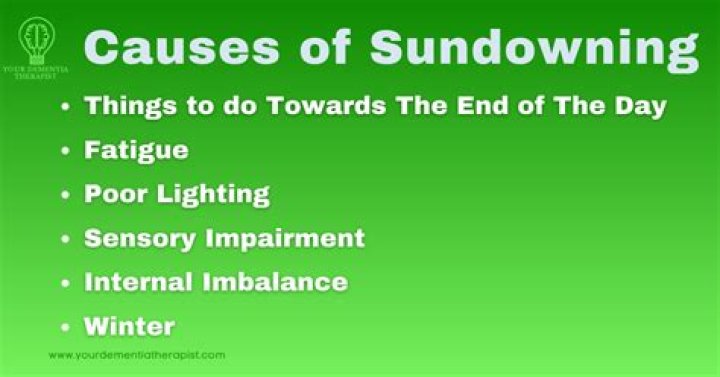 What time of day does sundowning occur?