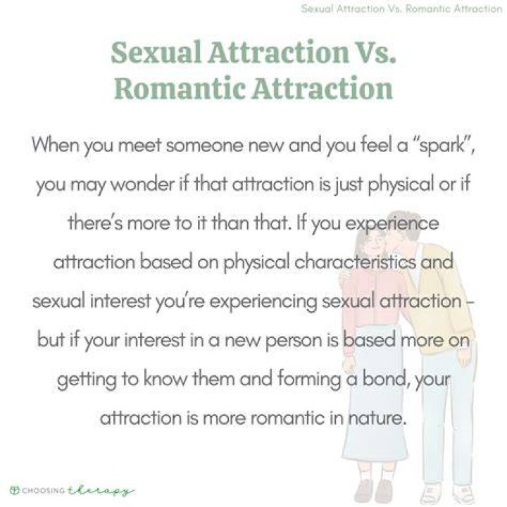 What triggers a man to feel attraction?