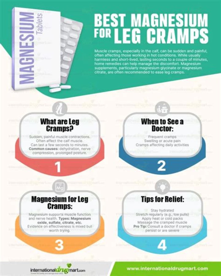 What type of magnesium is best for leg cramps?