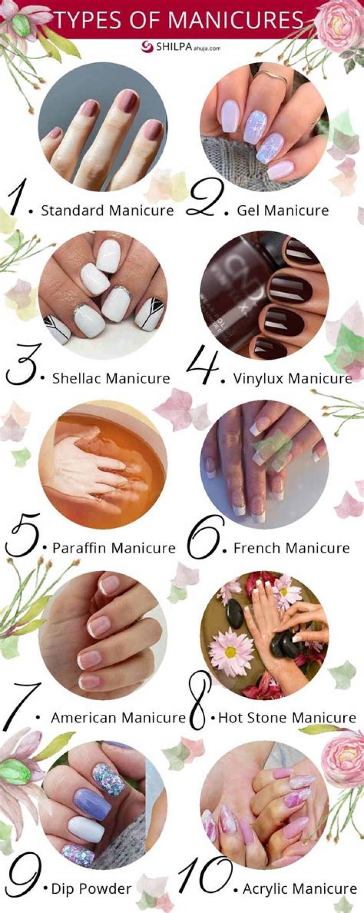 What type of manicure is the least damaging?