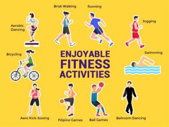 What type of physical activity is walking?