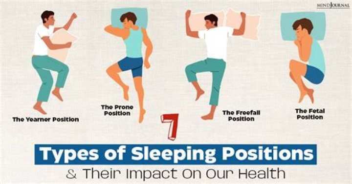 What type of sleep makes you feel most rested?