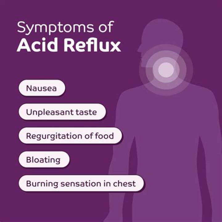 What will happen if acid reflux is not treated?
