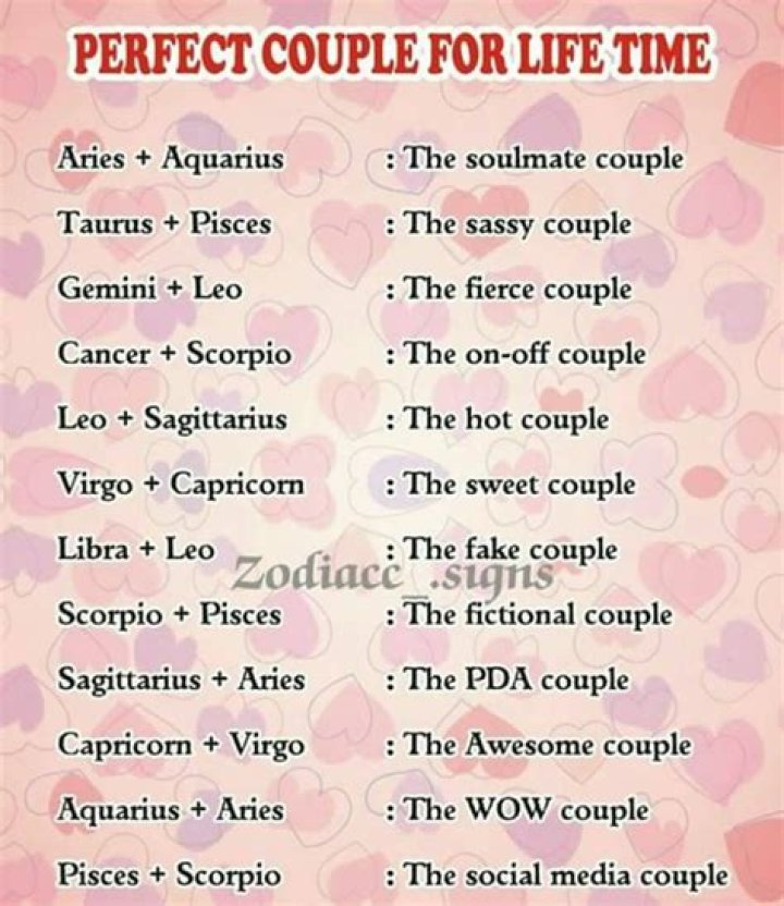 What zodiac signs go well together?