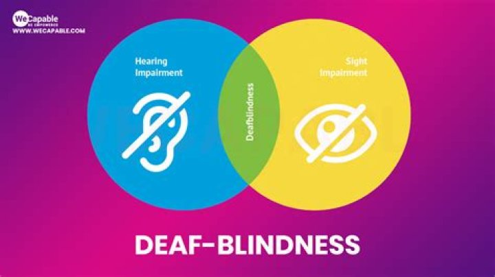 Whats worse being blind or deaf?