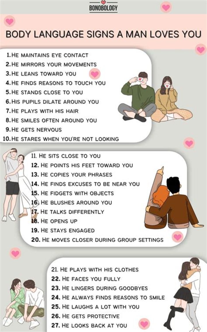 When do you know a man loves you?