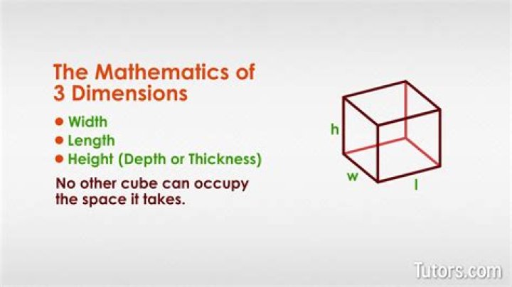 When given 3 dimensions what is the order?