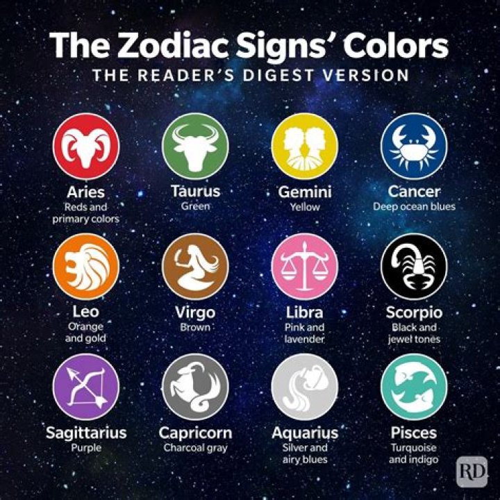 When should a Pisces have a baby?