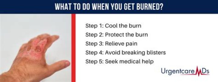 When should you go to the ER for gas pains?