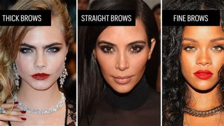 Where do thick eyebrows originate from?