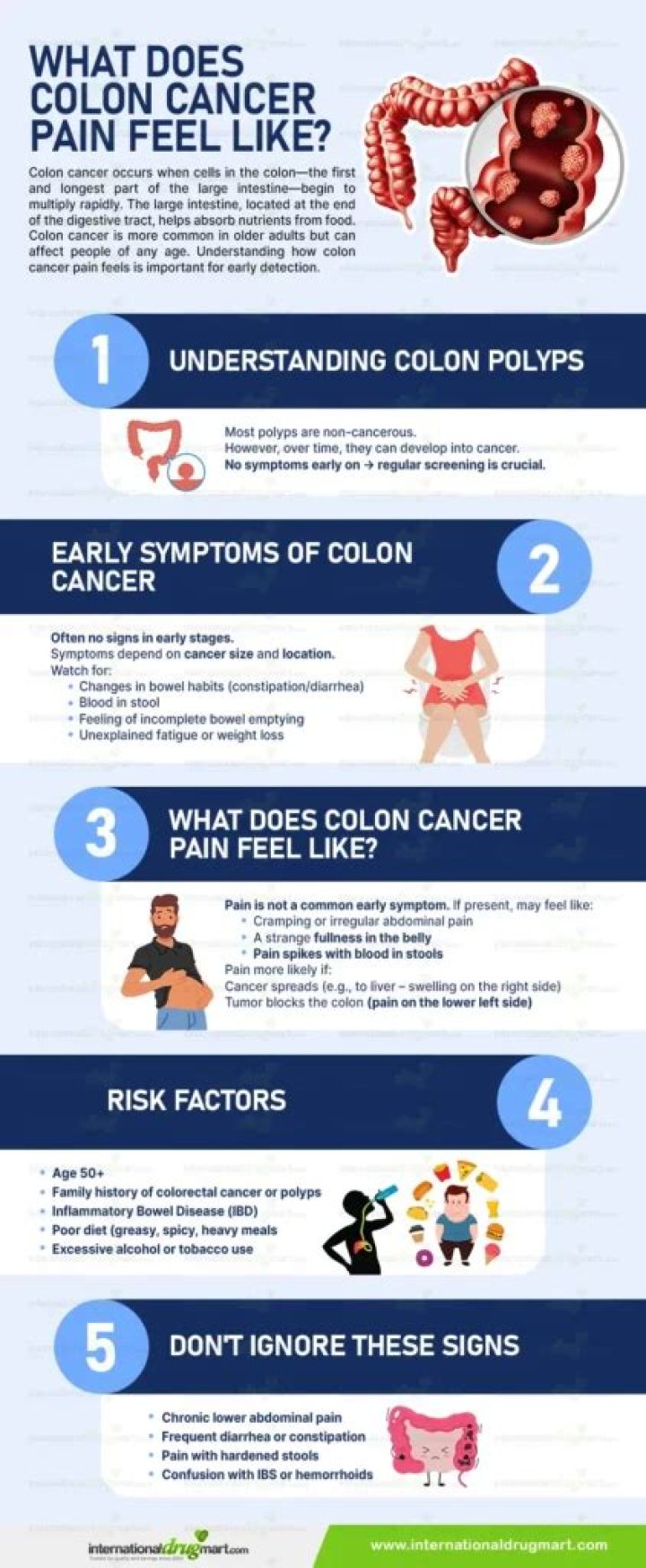 Where do you feel colon pain?