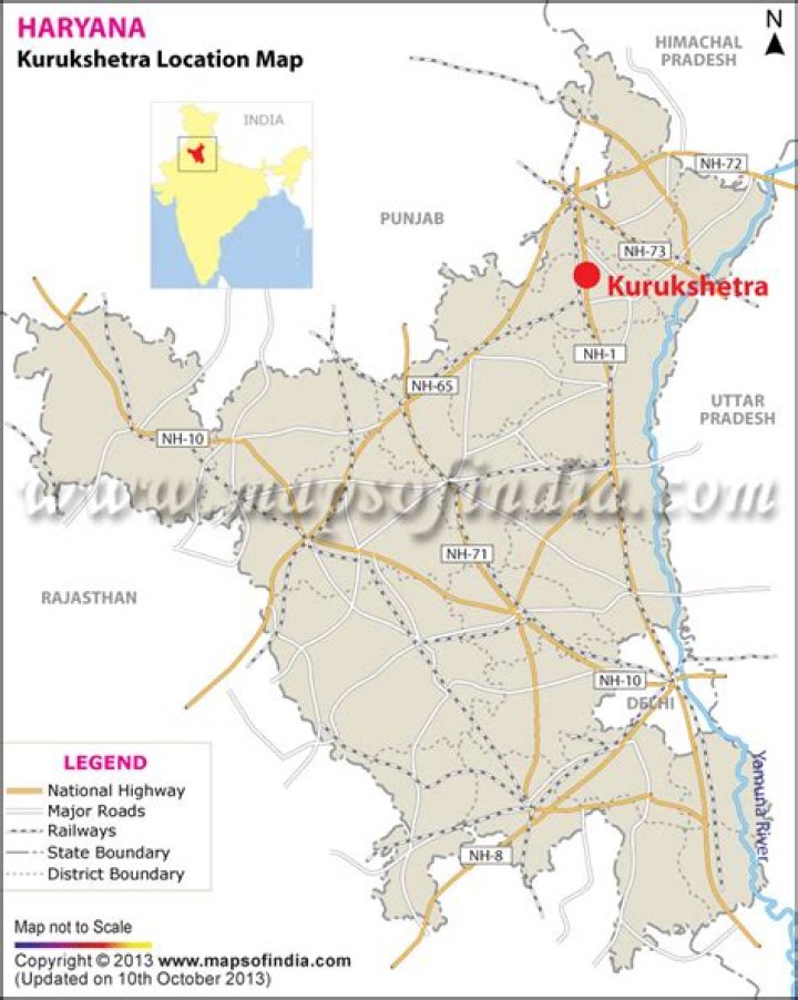 Where is Kurukshetra today?