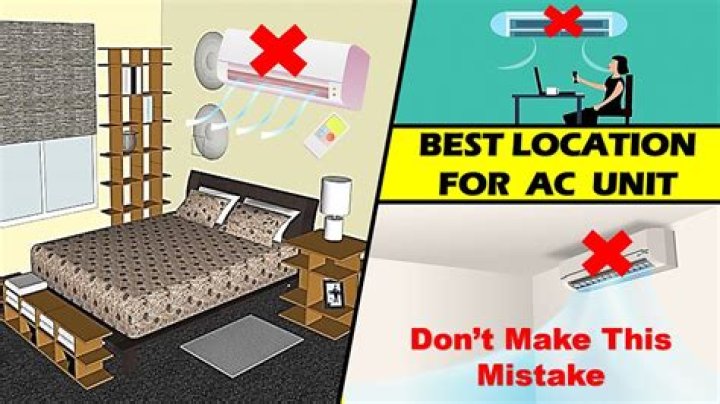 Where should AC be placed?