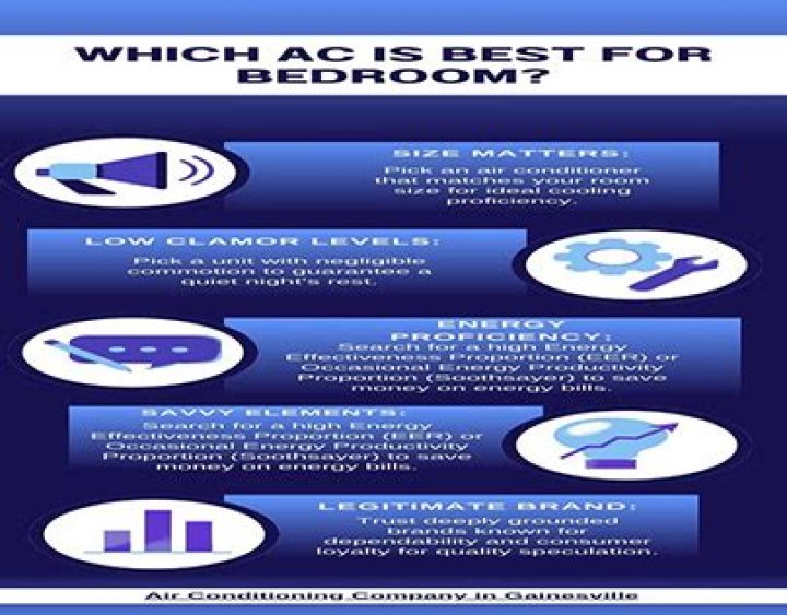 Which AC is best for bedroom?