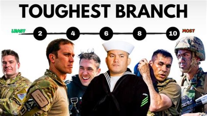 Which Army has toughest training?
