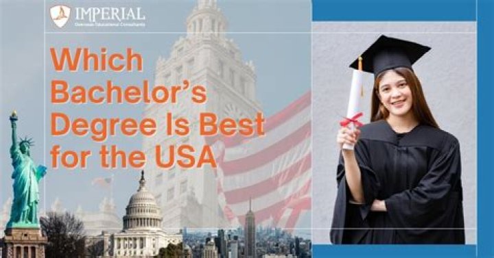 Which bachelor degree is best for CPA?