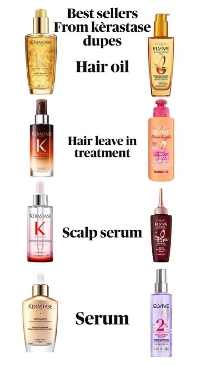 Which brand of hair serum is best?