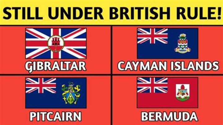 Which country British did not rule?