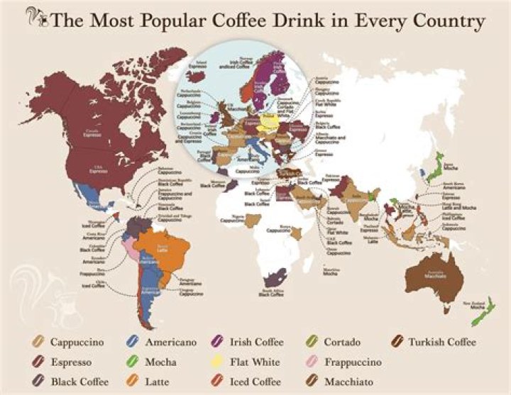 Which country drinks the most coffee?