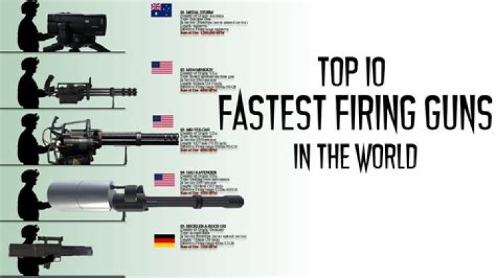 Which gun has highest damage in free fire?
