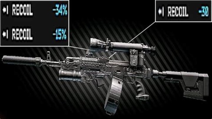 Which gun has least recoil in PUBG?