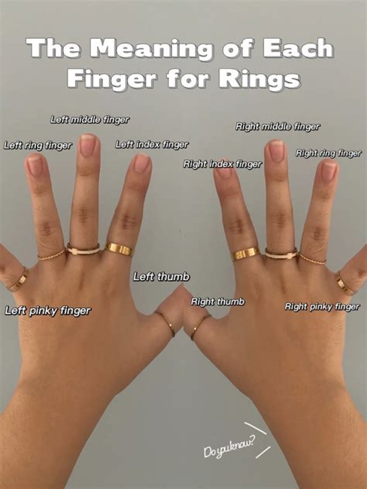 Which hand is the dominant hand in Chipping?