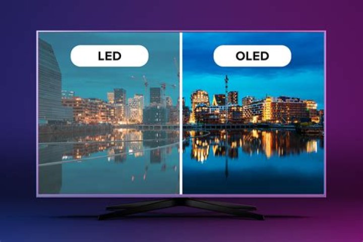 Which is better OLED or QLED or LED?