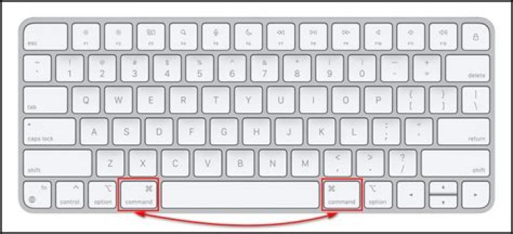 Which is command key?