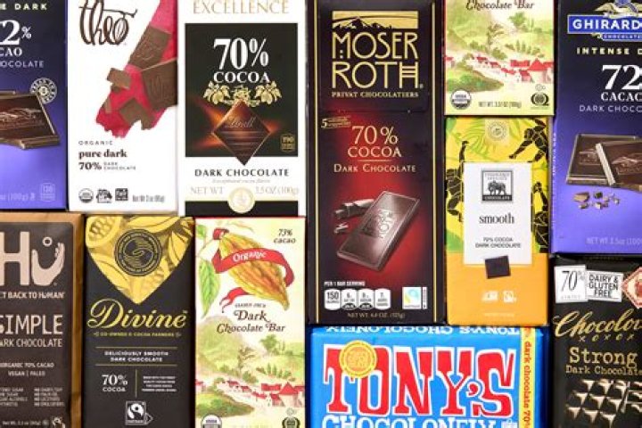 Which is the best brand of dark chocolate?