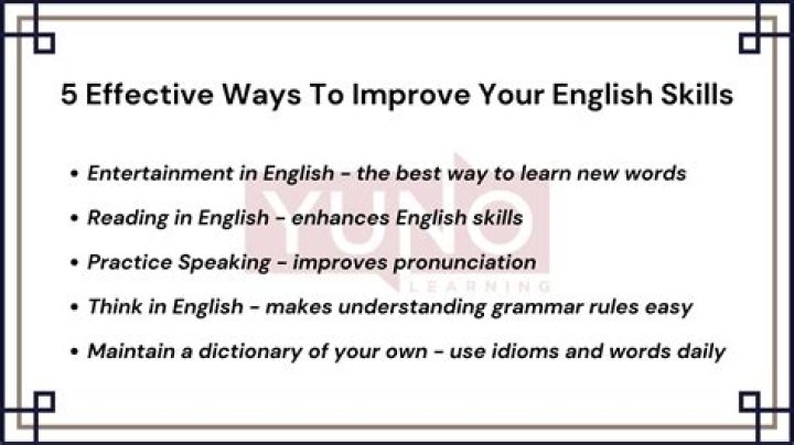 Which is the best way to make sure your paragraph is effective MCQS?