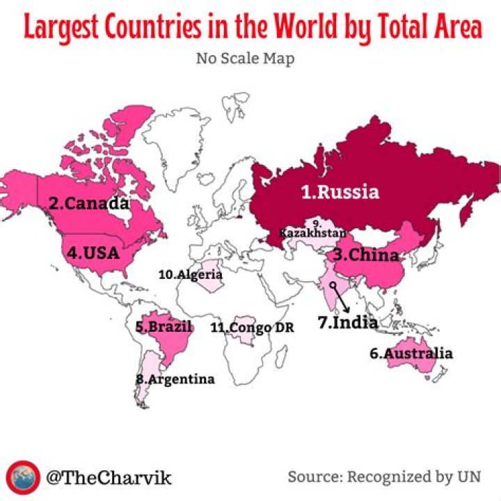 Which is the largest terminal?