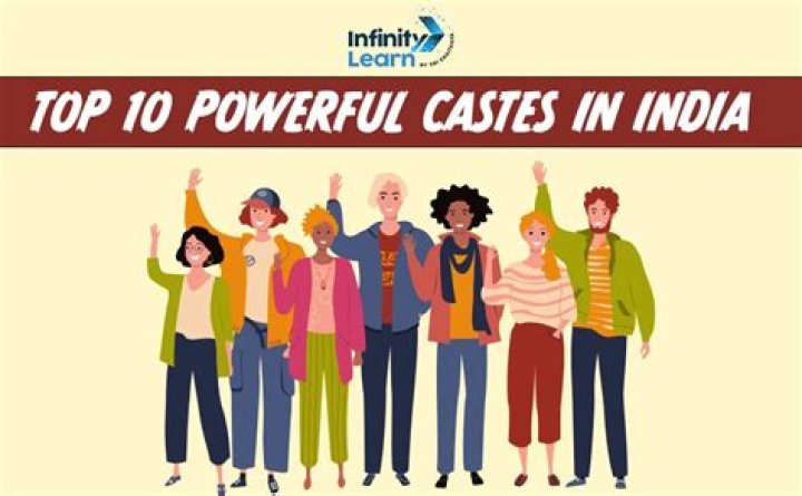 Which is the most powerful caste in India?