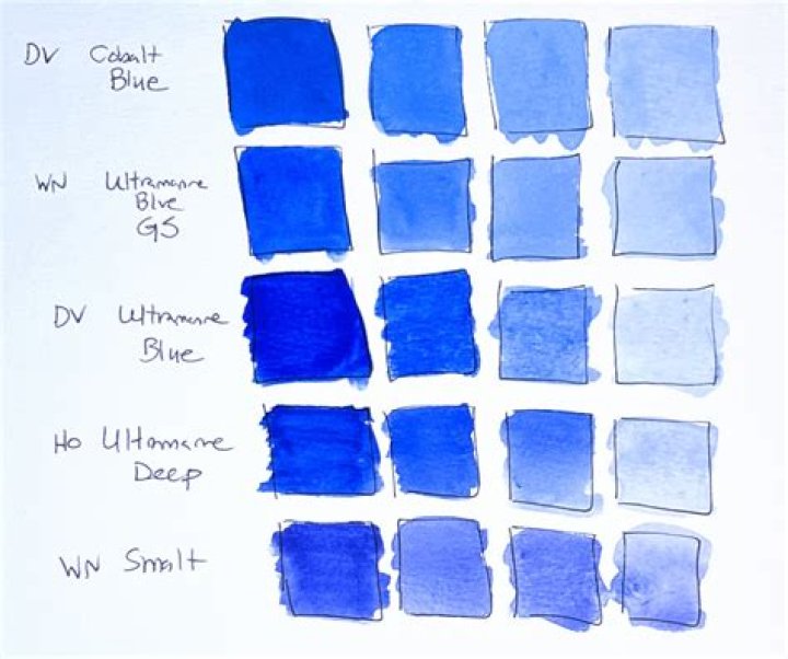 Which is warmer cobalt or ultramarine?