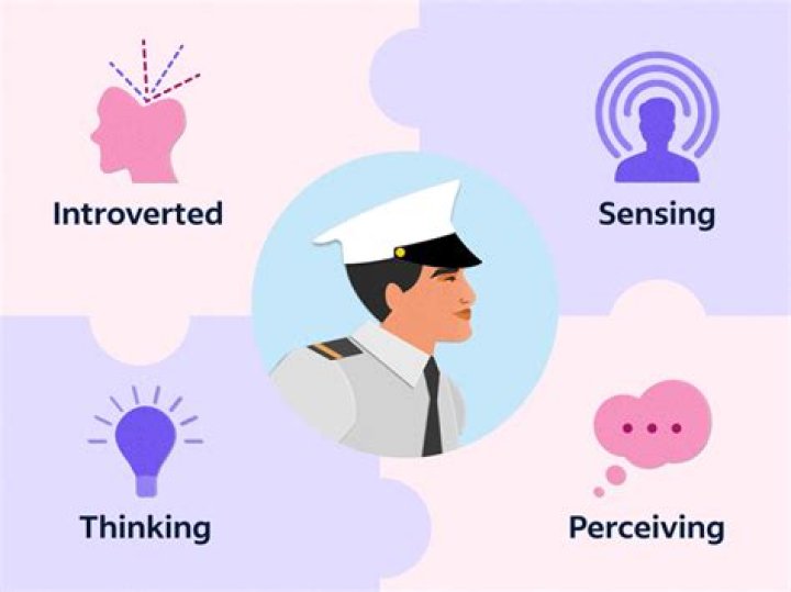 Which MBTI is the biggest Overthinker?