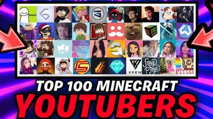 Which Minecraft version do YouTubers play?