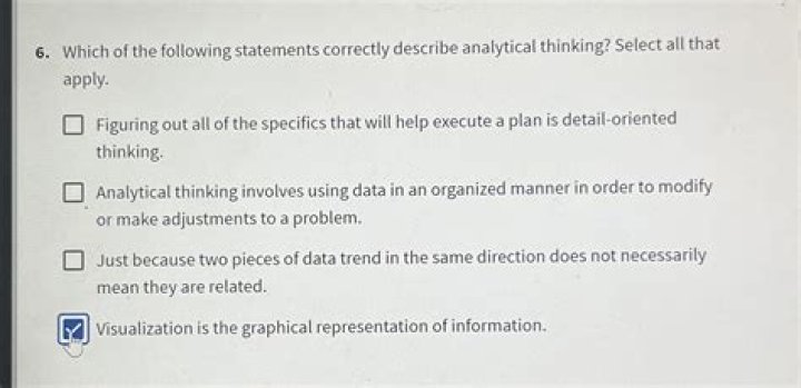Which of the following is a part of a conclusion?