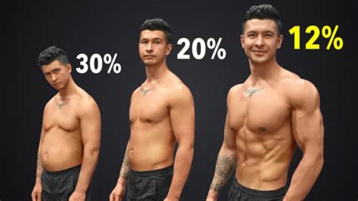 Which part of the body is the hardest to lose fat?