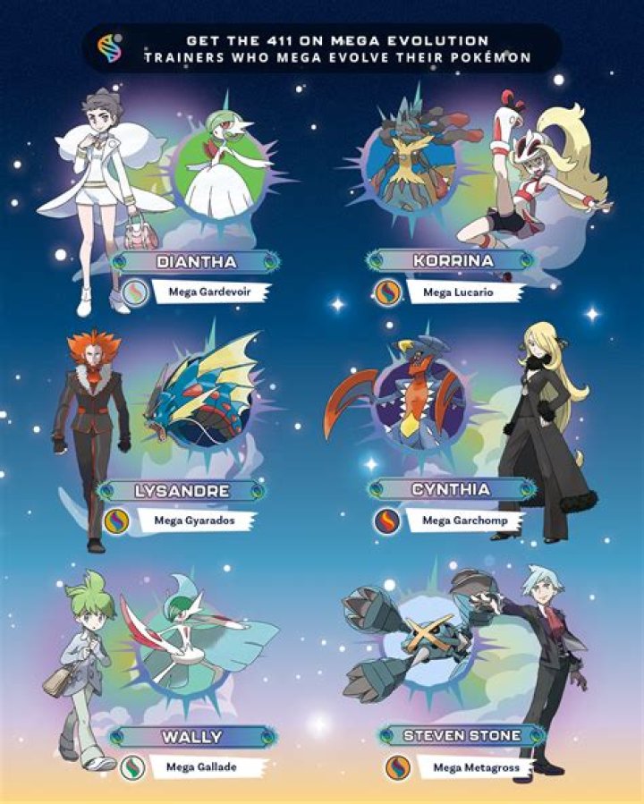 Which Pokemon should not evolve?