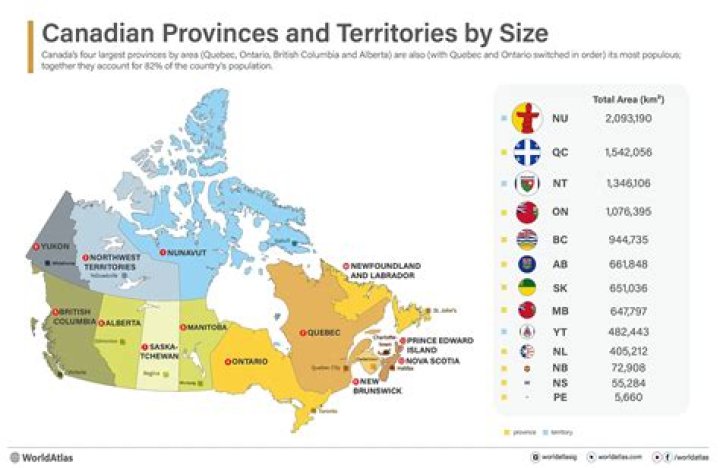 Which province has the best weather in Canada?