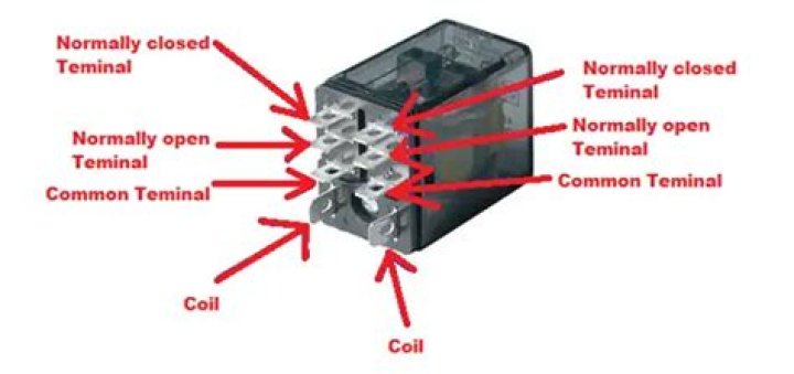 Which relay terminal is the normally closed terminal?