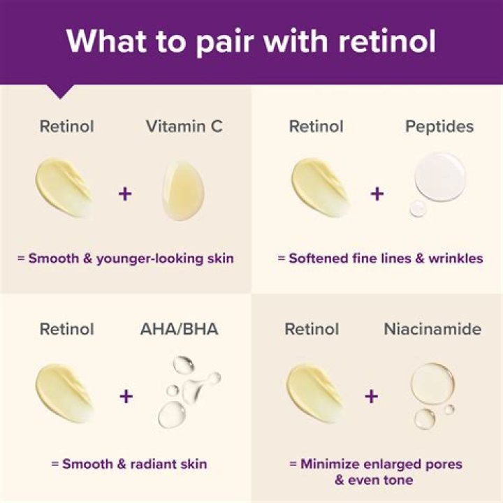 Which retinol is best for hyperpigmentation?